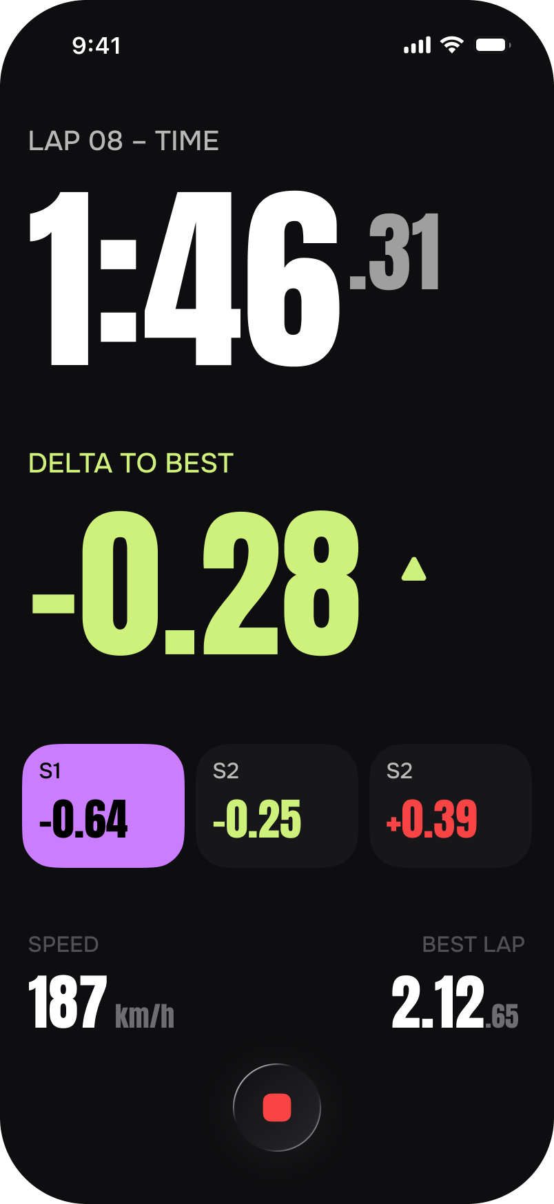 Lapra lap timing screen